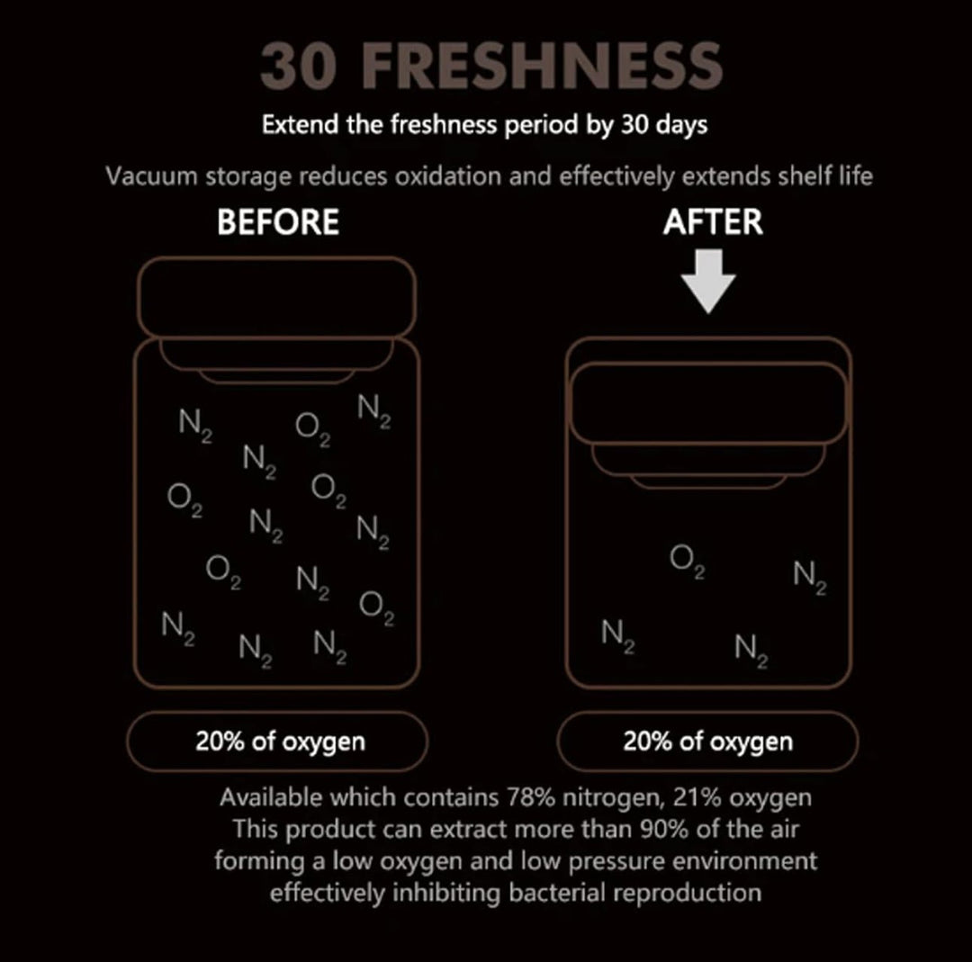 Oodle Coffee FreshSeal Bean Vault 30 day extended freshness