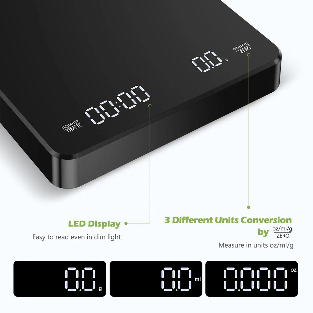 Oodle Coffee Scale Information