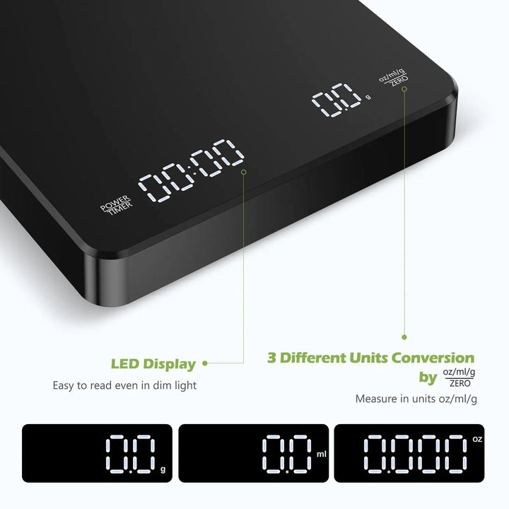Oodle Coffee Scale Information